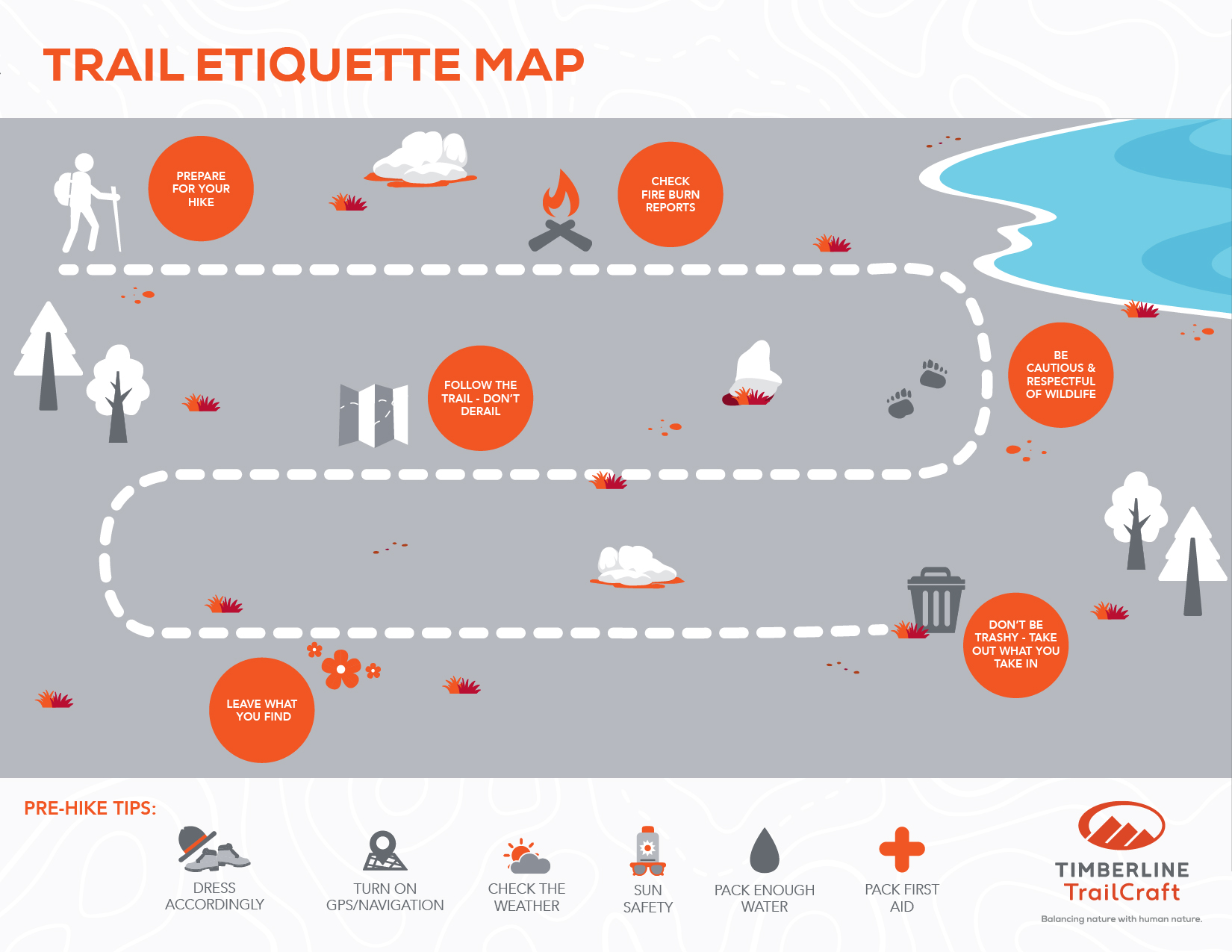 Safety Tips and Trail Etiquette