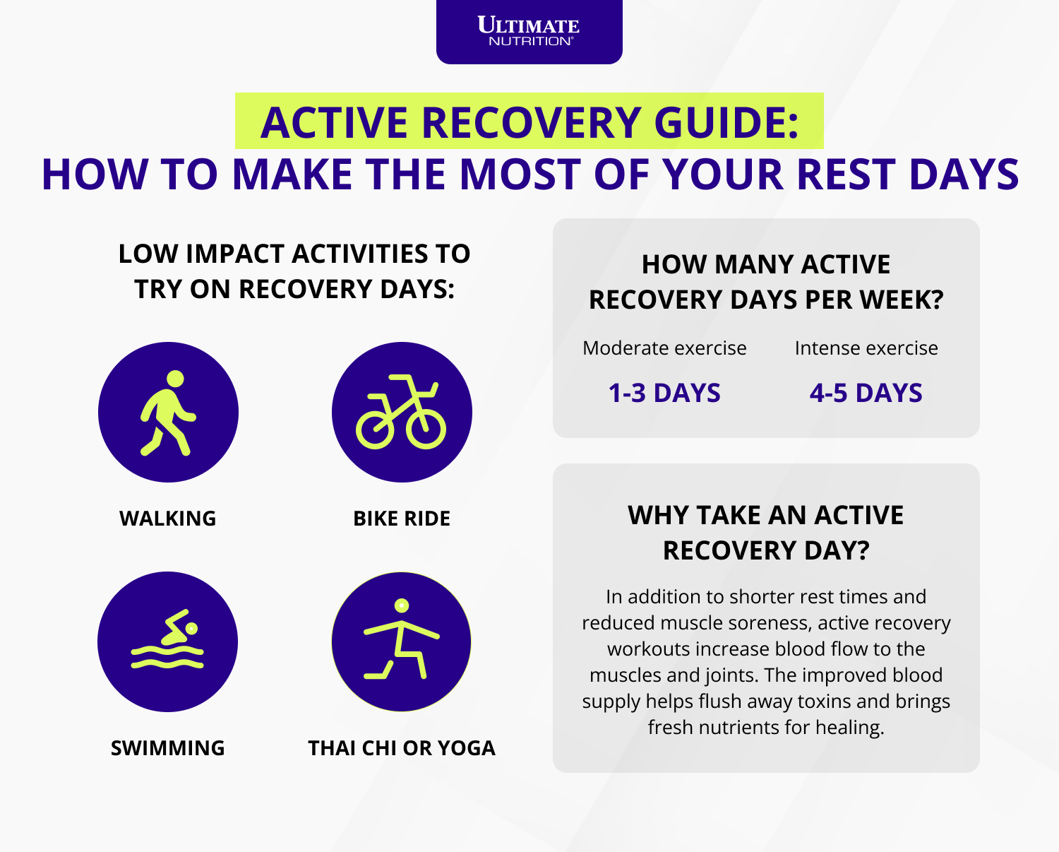 How to Build a Weekly Recovery Routine with Edmonton Spas: A Practical Guide