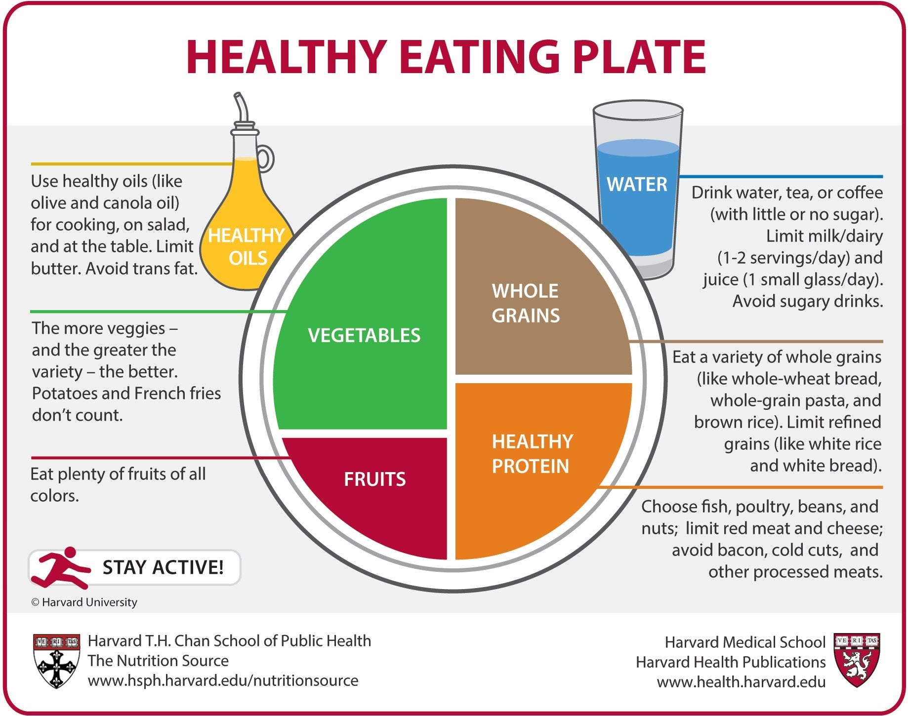 How to Build Healthy Eating Habits Without Strict Dieting: An Edmonton Guide